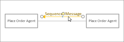 Cursor positioning message shape into place next to connector line