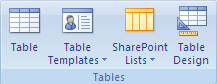 Create tab showing table creation commands