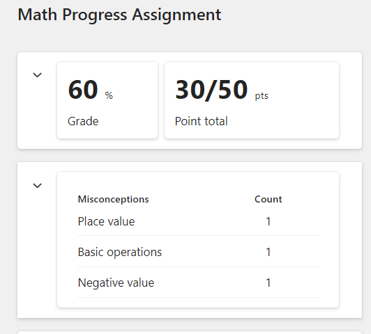math progress