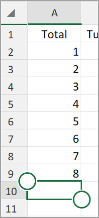 Selected empty cell below a column of numbers on an Android tablet