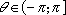 Angle theta is greater than negative pi and at most pi