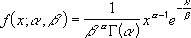 Gamma probability density function