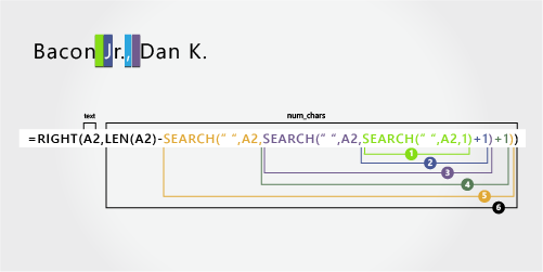 RIGHT formula extracting the middle initial from Bacon Jr., Dan K.