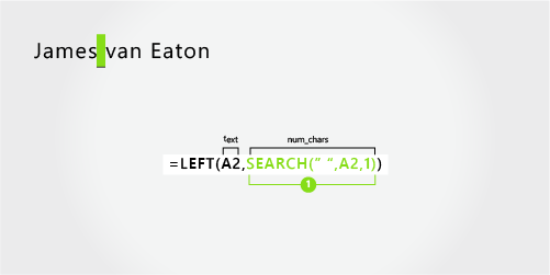 LEFT formula extracting the first name from James van Eaton