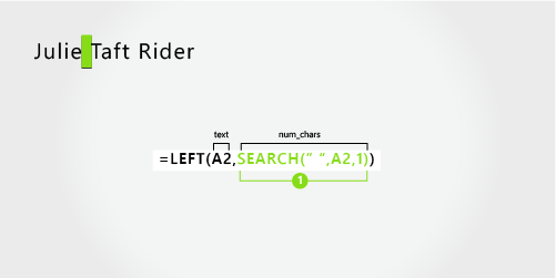 LEFT formula extracting the first name from Julie Taft-Rider