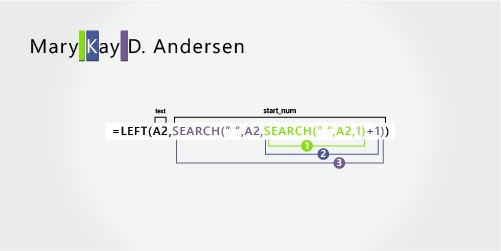 LEFT formula extracting the two-part first name from Mary Kay D. Andersen