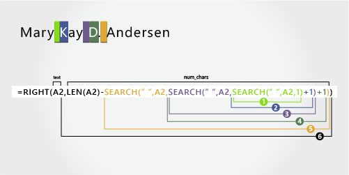 RIGHT formula extracting the last name from Mary Kay D. Andersen