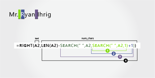 RIGHT formula extracting the last name from Mr. Ryan Ihrig