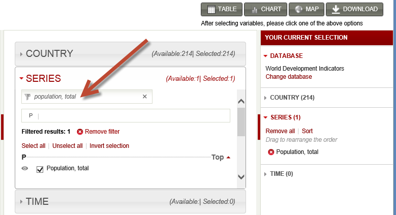 selecting data sets from worldbank.org