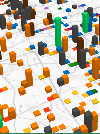 Example of a clustered column chart