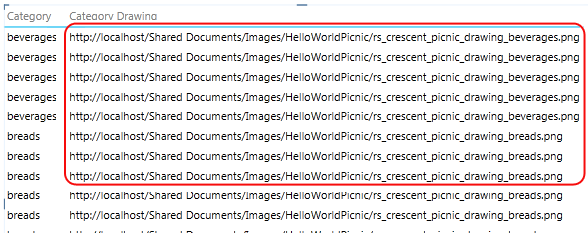 Power View table displaying image URLs instead of pictures
