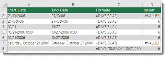 Screenshot that shows output of various DAYS functions.