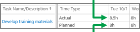 Timesheet row
