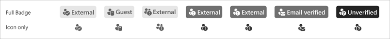 Screenshot of trust indicator icons in Teams.