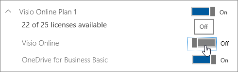 Toggle to assign or remove a license for Visio for the web.