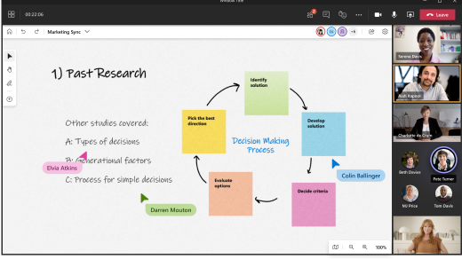 Microsoft Whiteboard makes it easy to share ideas and collaborate with everyone in the same Microsoft Teams meeting.